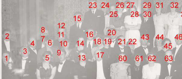 venstre-numre